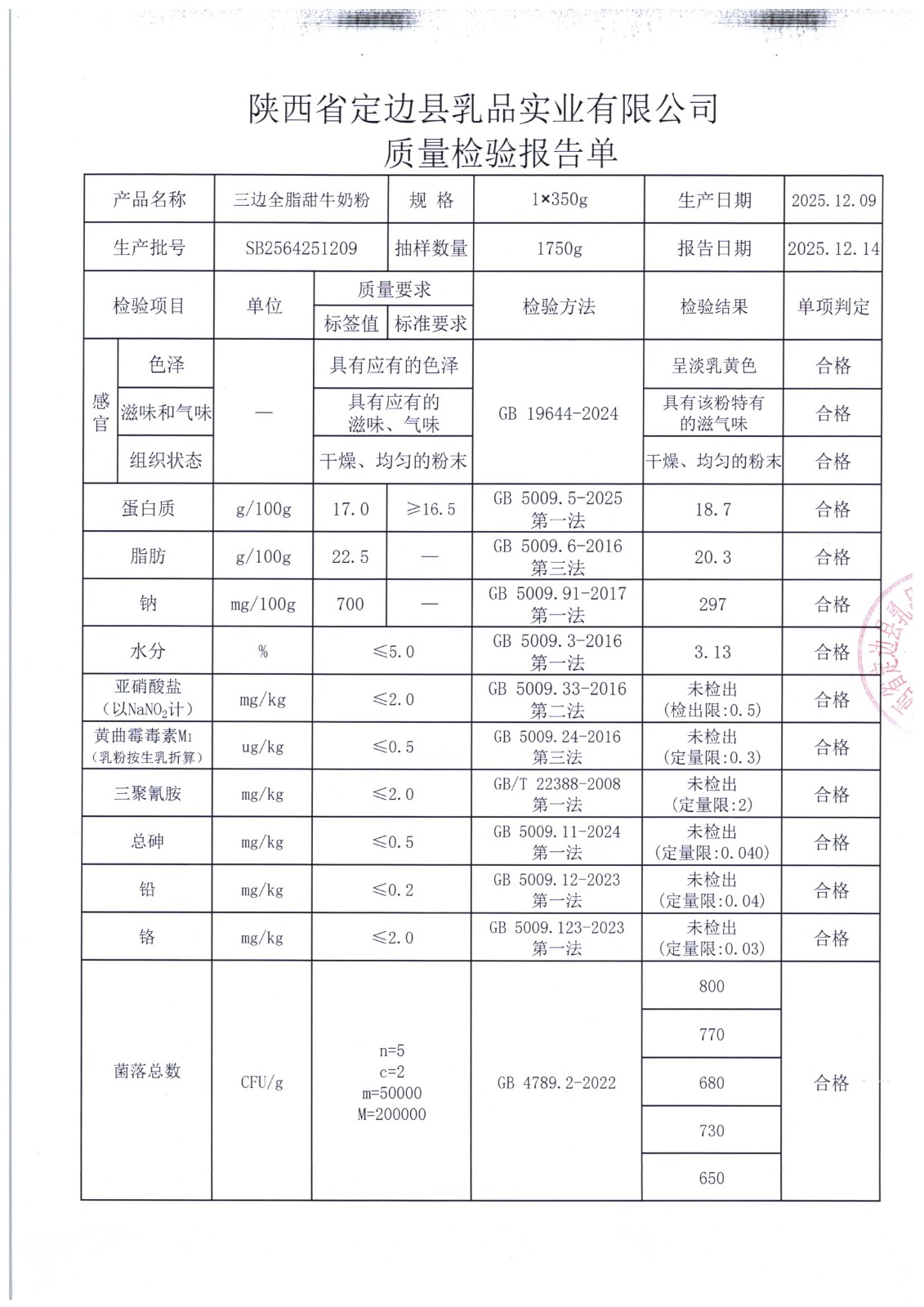 SB2564251209三邊全脂甜牛奶粉