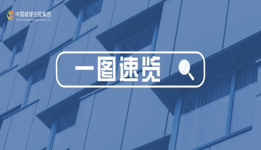 國企“十五五”規(guī)劃，如何謀劃？重點(diǎn)在哪？