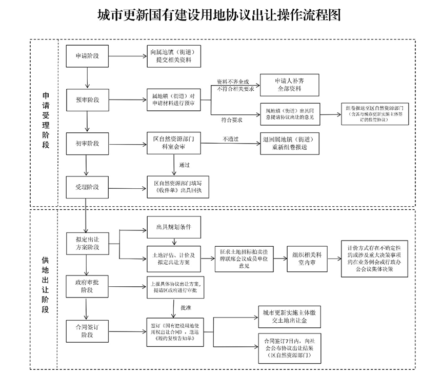圖片2 圖片2