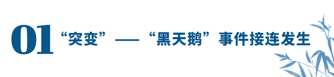 城投融資系列標(biāo)題
