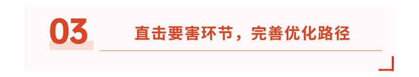 國企內(nèi)控管理標(biāo)題 (2)